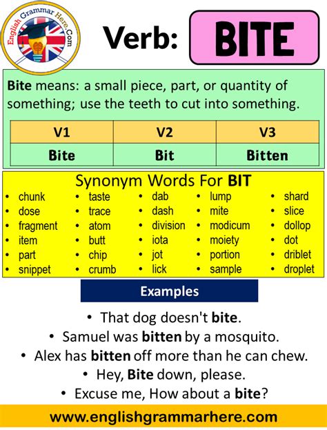 Present Tense: Bite Off/ Bites Off-ing Form: Biting Off; Past Tense: Bit Off; Past Participle: Bitten Off; Bite Off is a separable phrasal verb and has 2 definitions. Definitions of Bite Off: 1. To use your teeth to bite a piece of something. Examples: According to reports, a woman bit off a man’s ear at Oktoberfest last year.